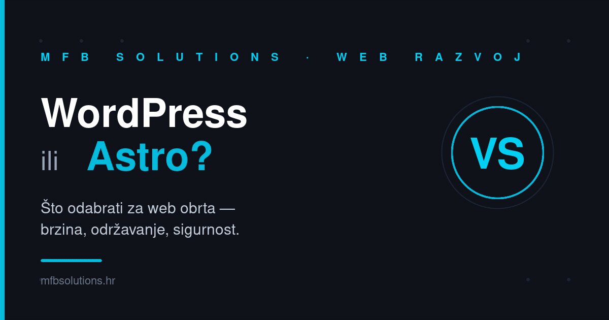 Usporedba WordPressa i Astra za web obrta u MFB stilu